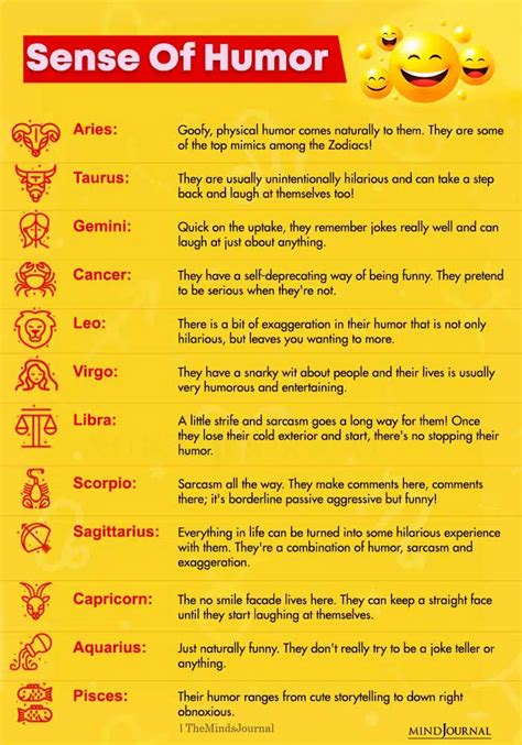 pisces funny|zodiac signs sense of humor.